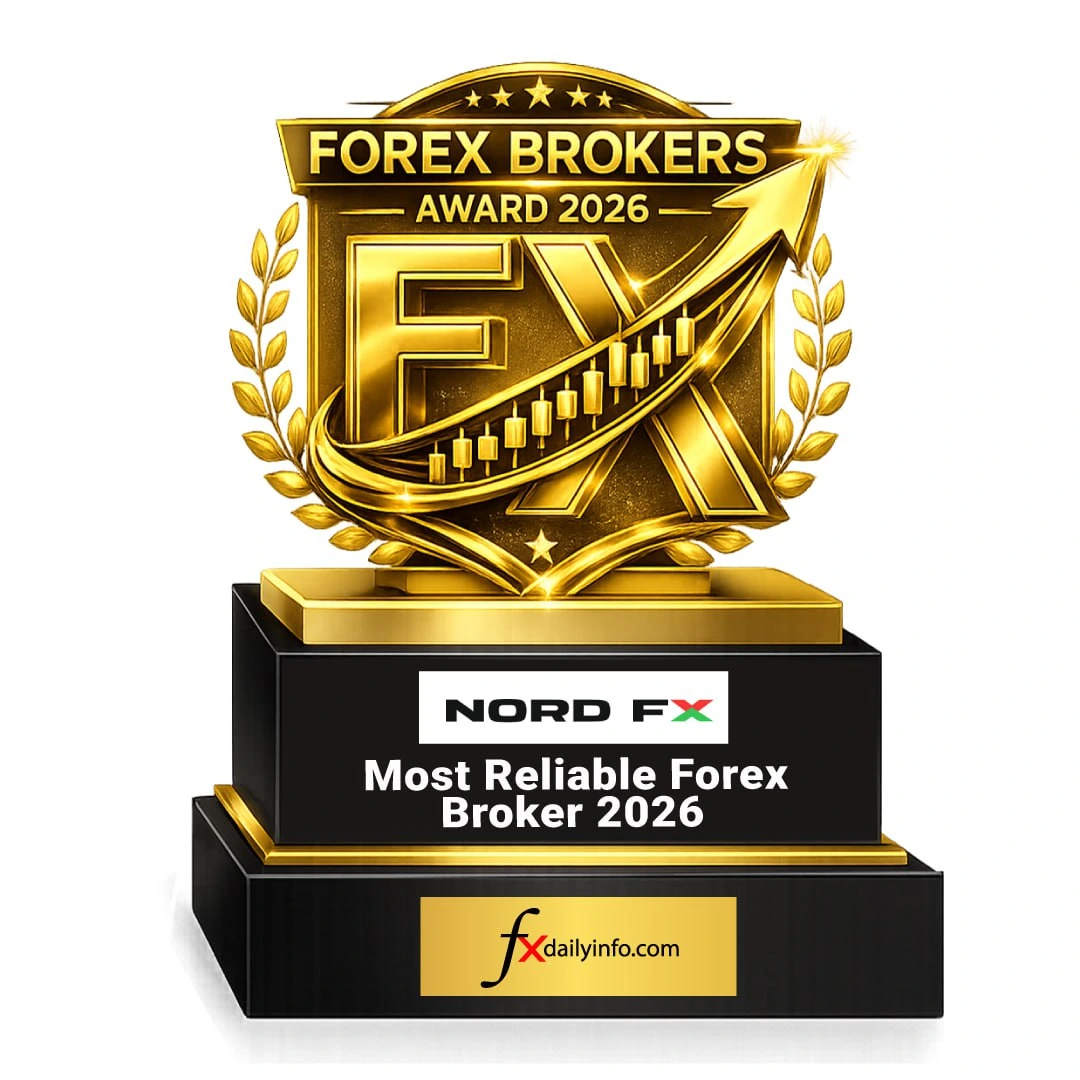 FXDailyInfo Awards  Most Reliable Forex Broker 