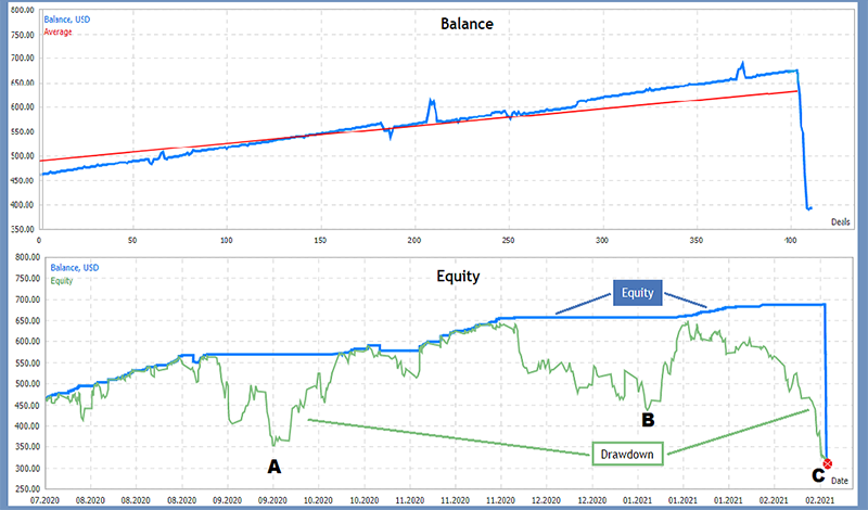 Copy Trading Signals_2_vn