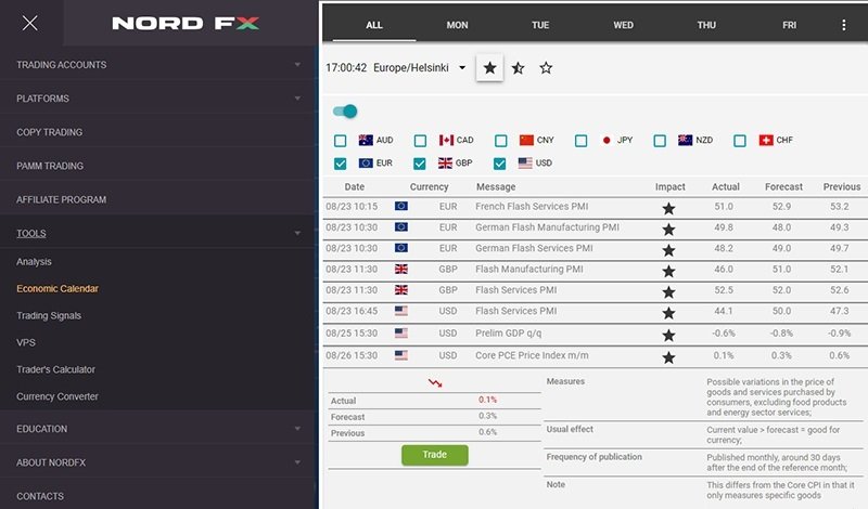 Forex Calendar 800x470_vn