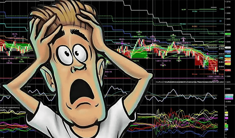 Technical indicators for trading in financial markets_vn