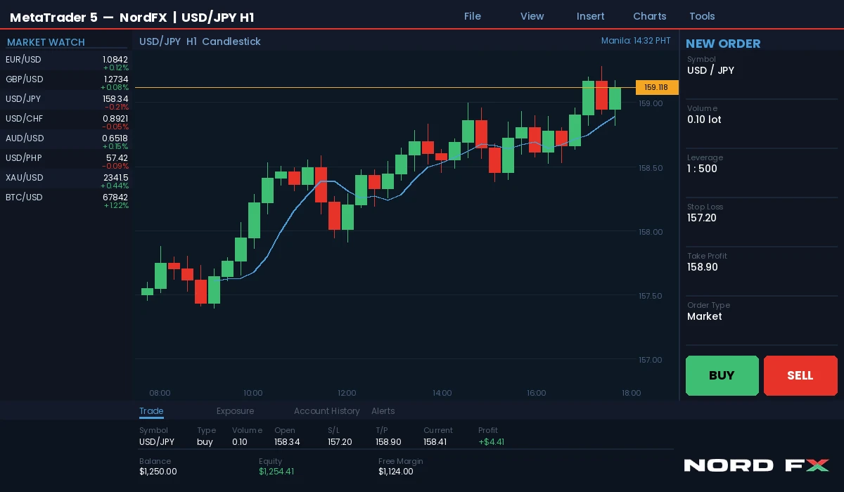 nordfx_mt5_platform