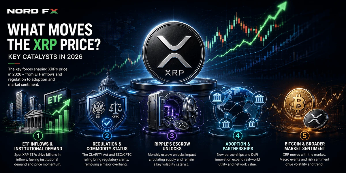 xrp-price-catalysts