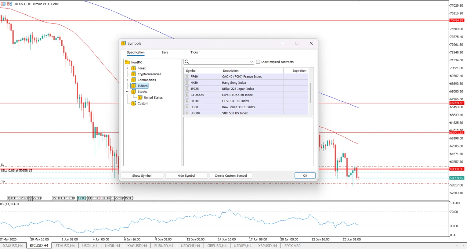 MT5 indices