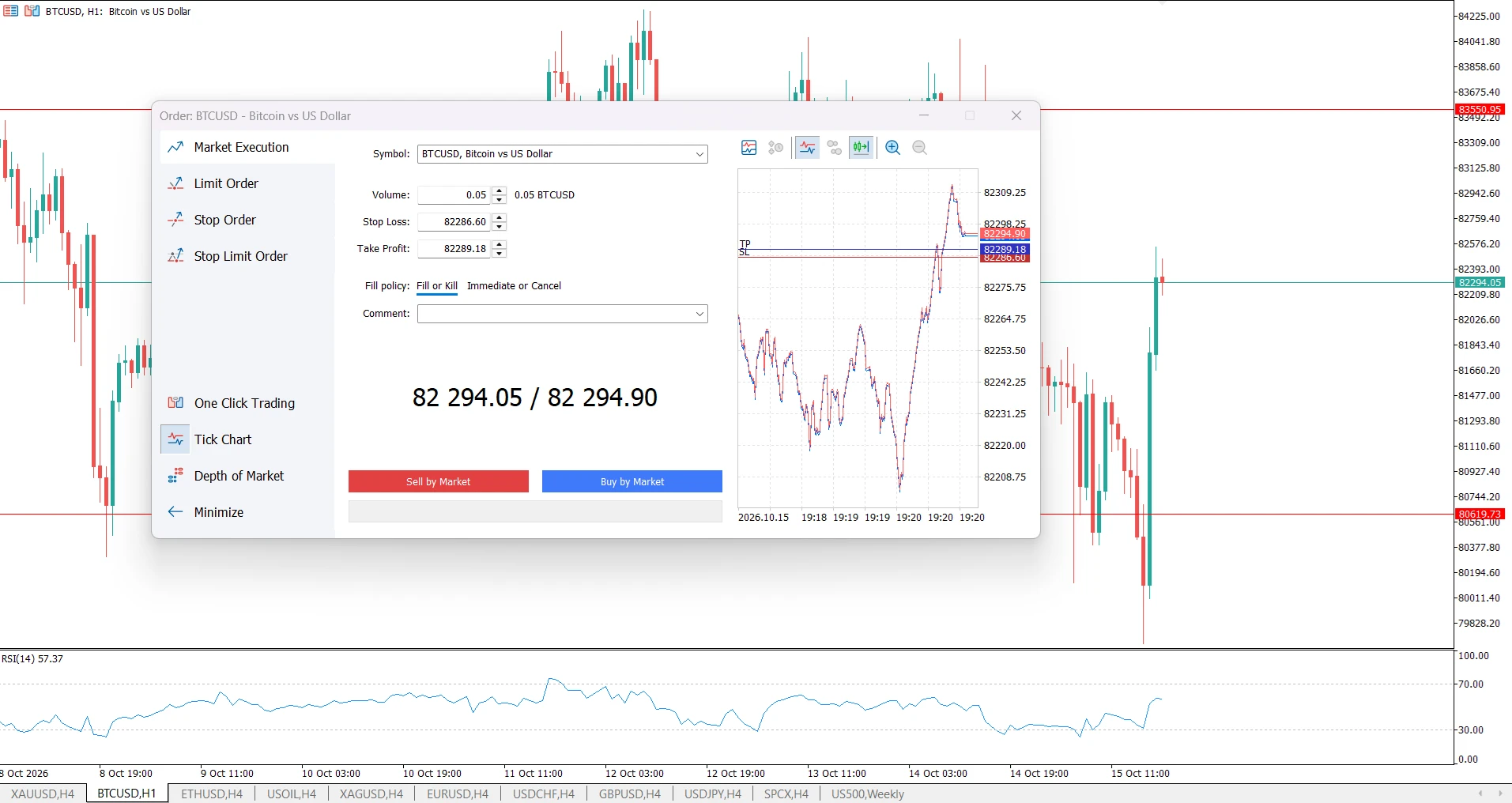 a market order