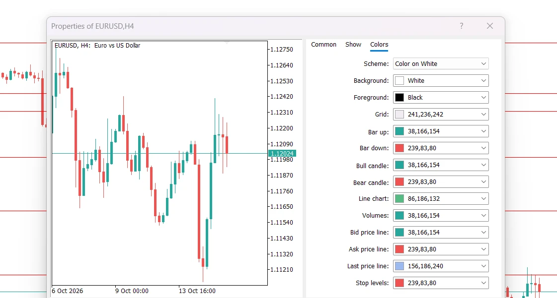 candle bodies, outlines, and wicks to matching colors
