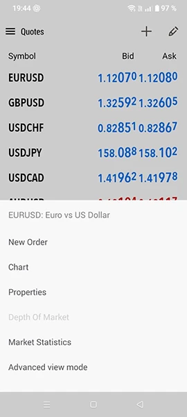 menu to open a chart