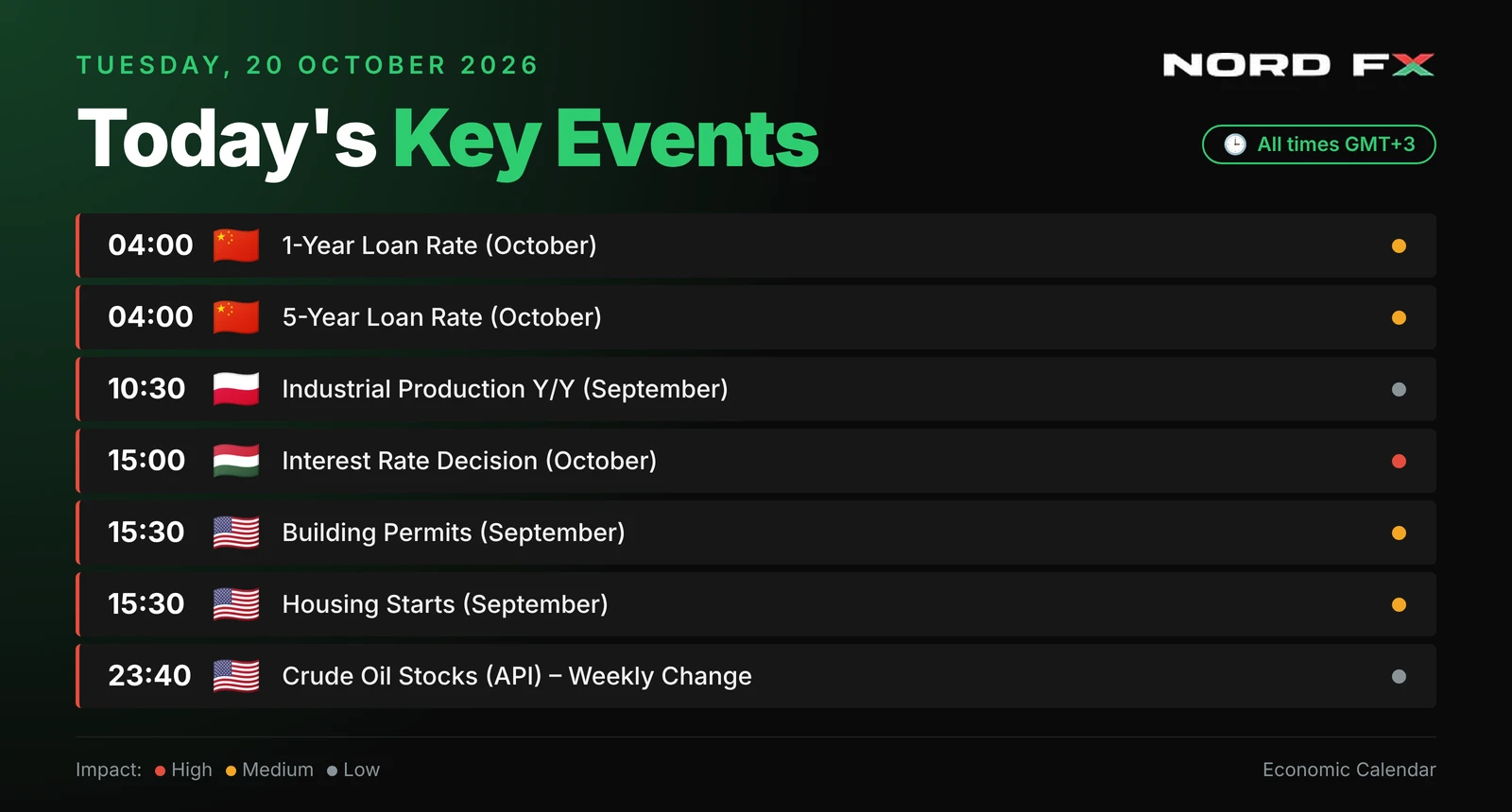NordFX_Economic_Calendar_20_Oct_2026_landscape